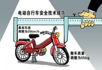 《电动自行车安全技术规范》GB17761-2018发